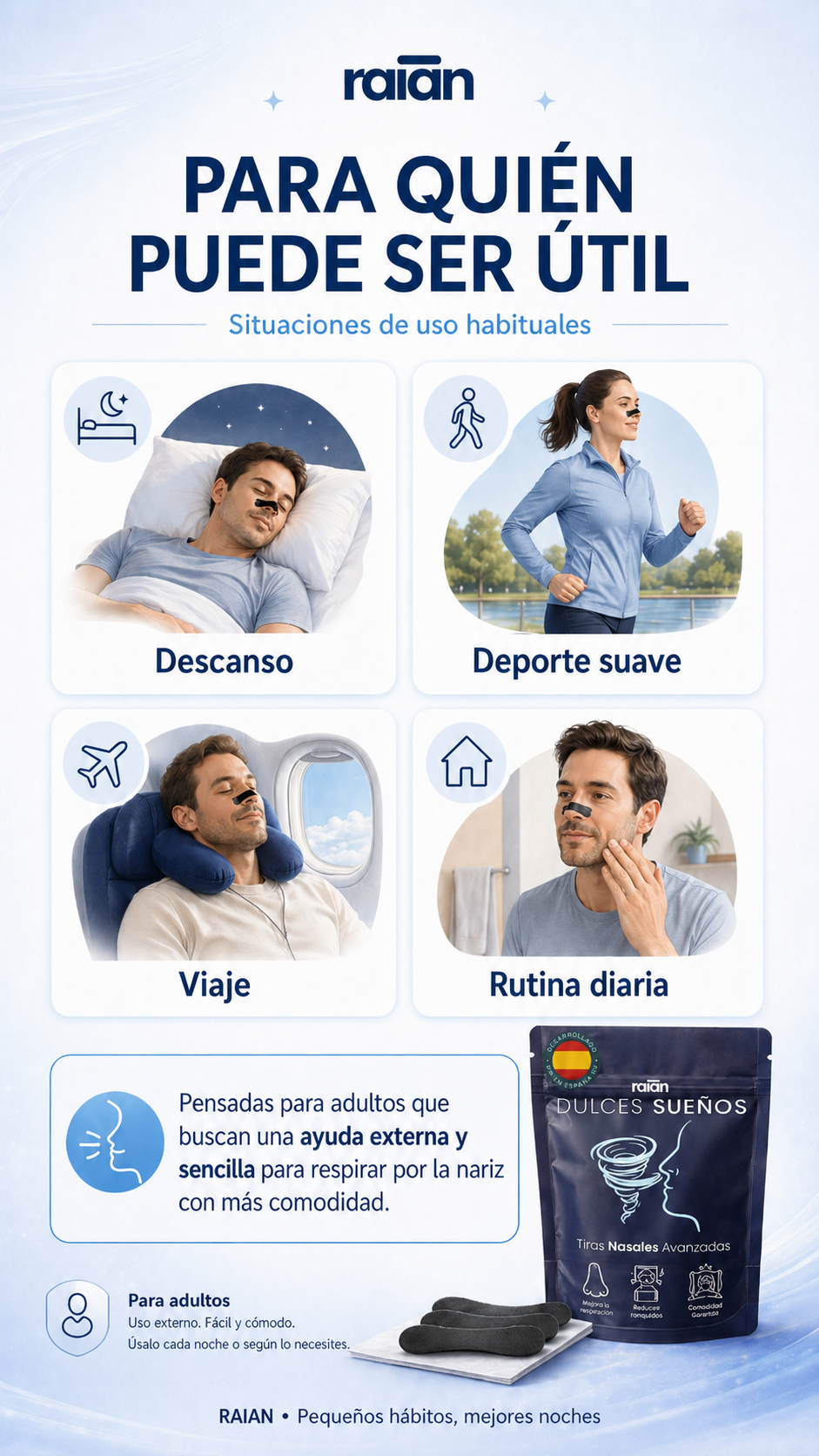 Tiras nasales RAIAN - información adicional