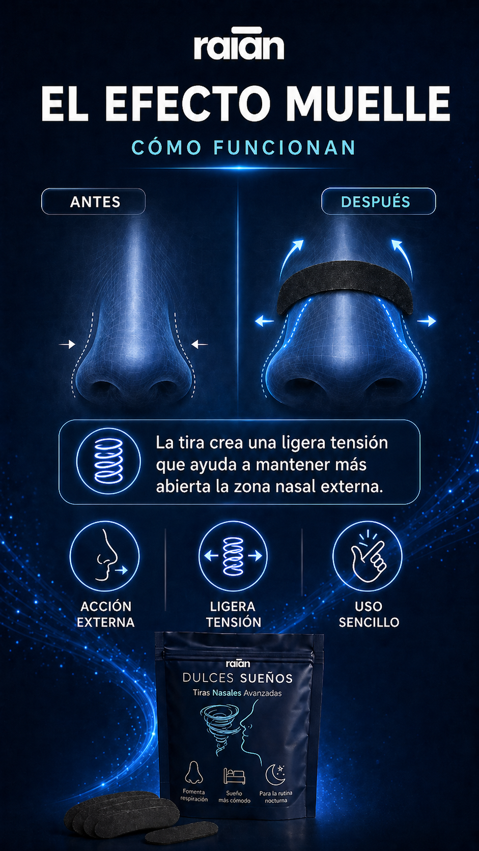 Tiras nasales RAIAN - pasos de aplicación