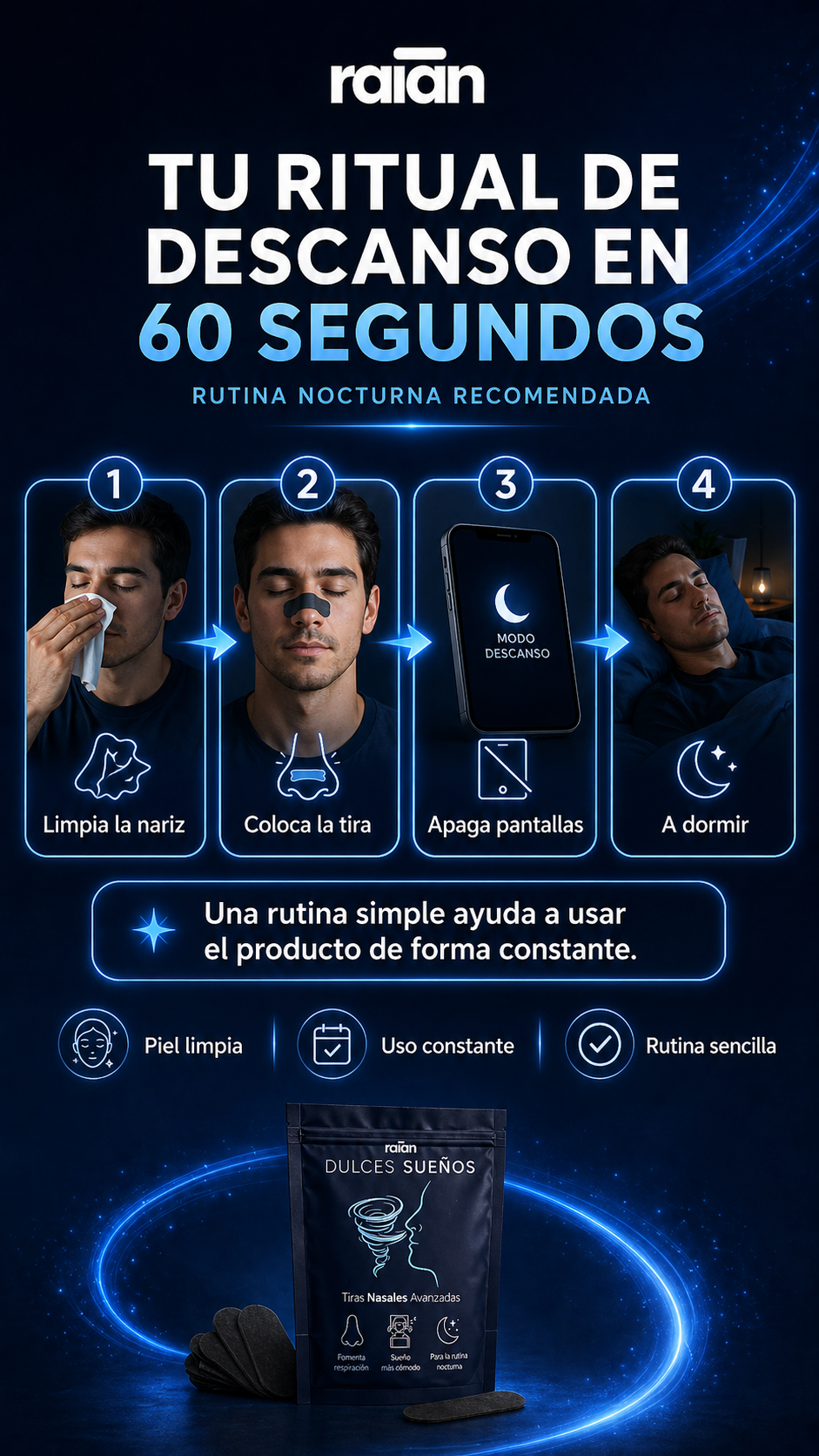 Tiras nasales RAIAN - preguntas frecuentes