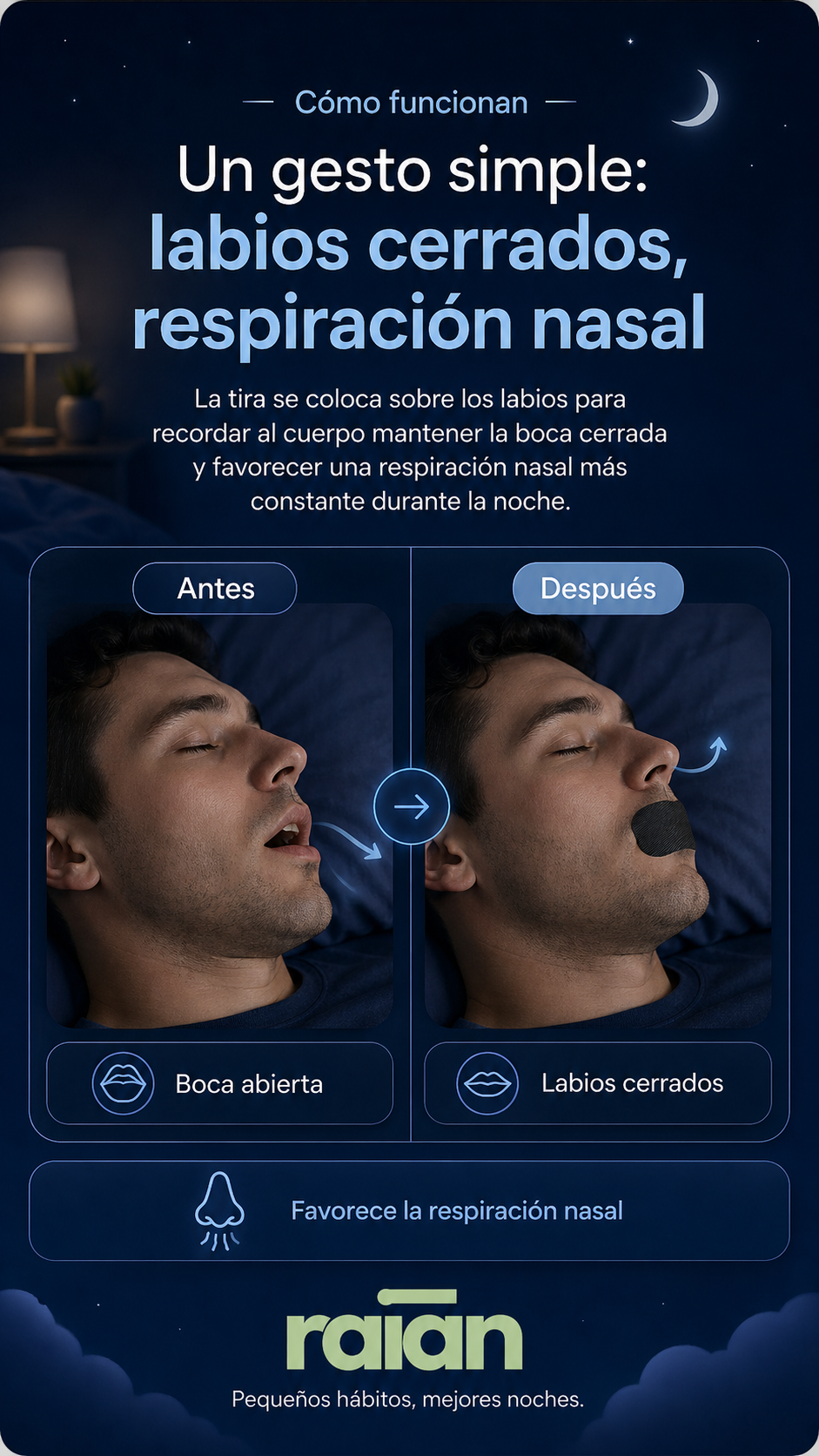 Tiras bucales RAIAN - imagen 4